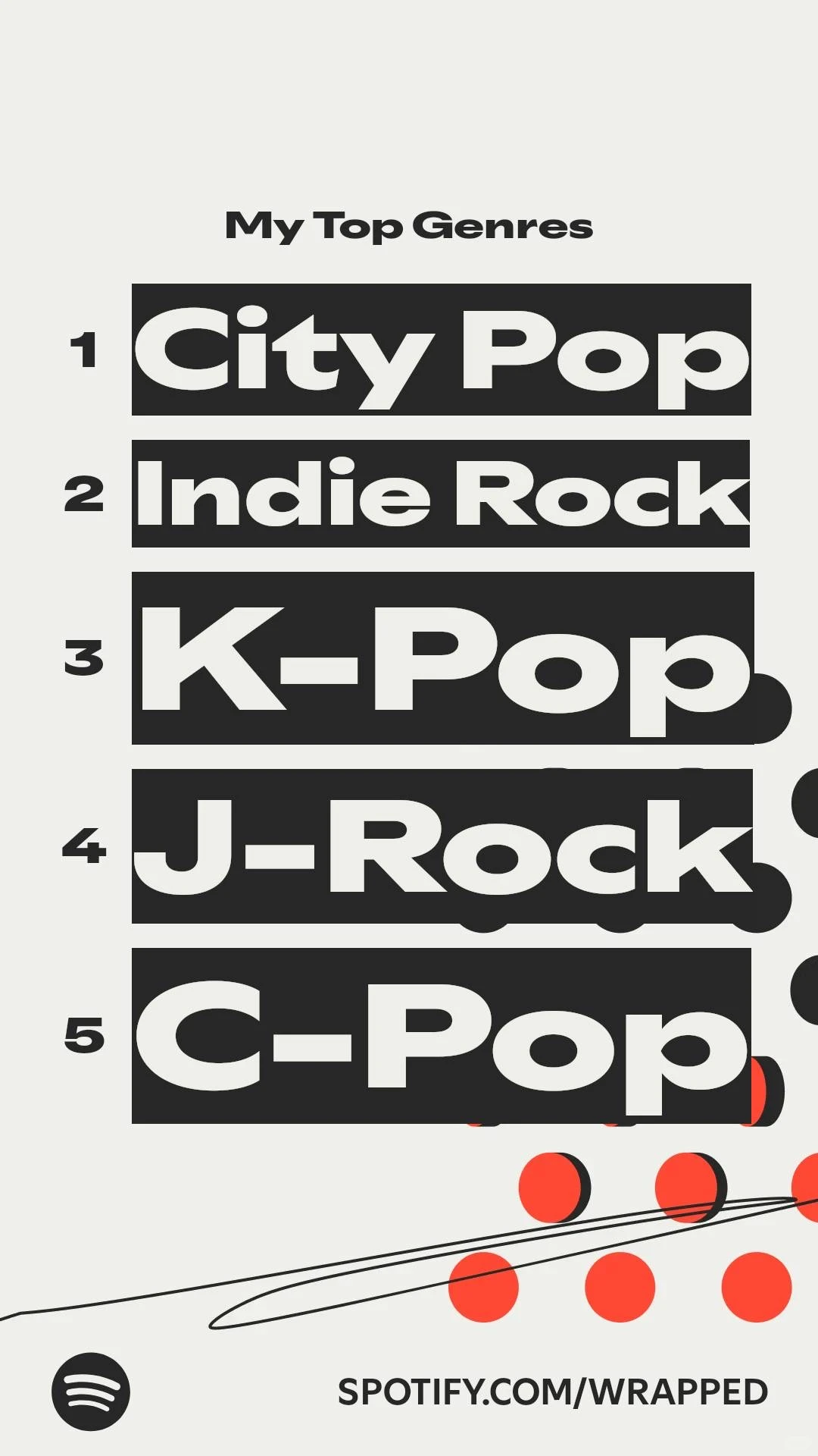 This years wrapped…