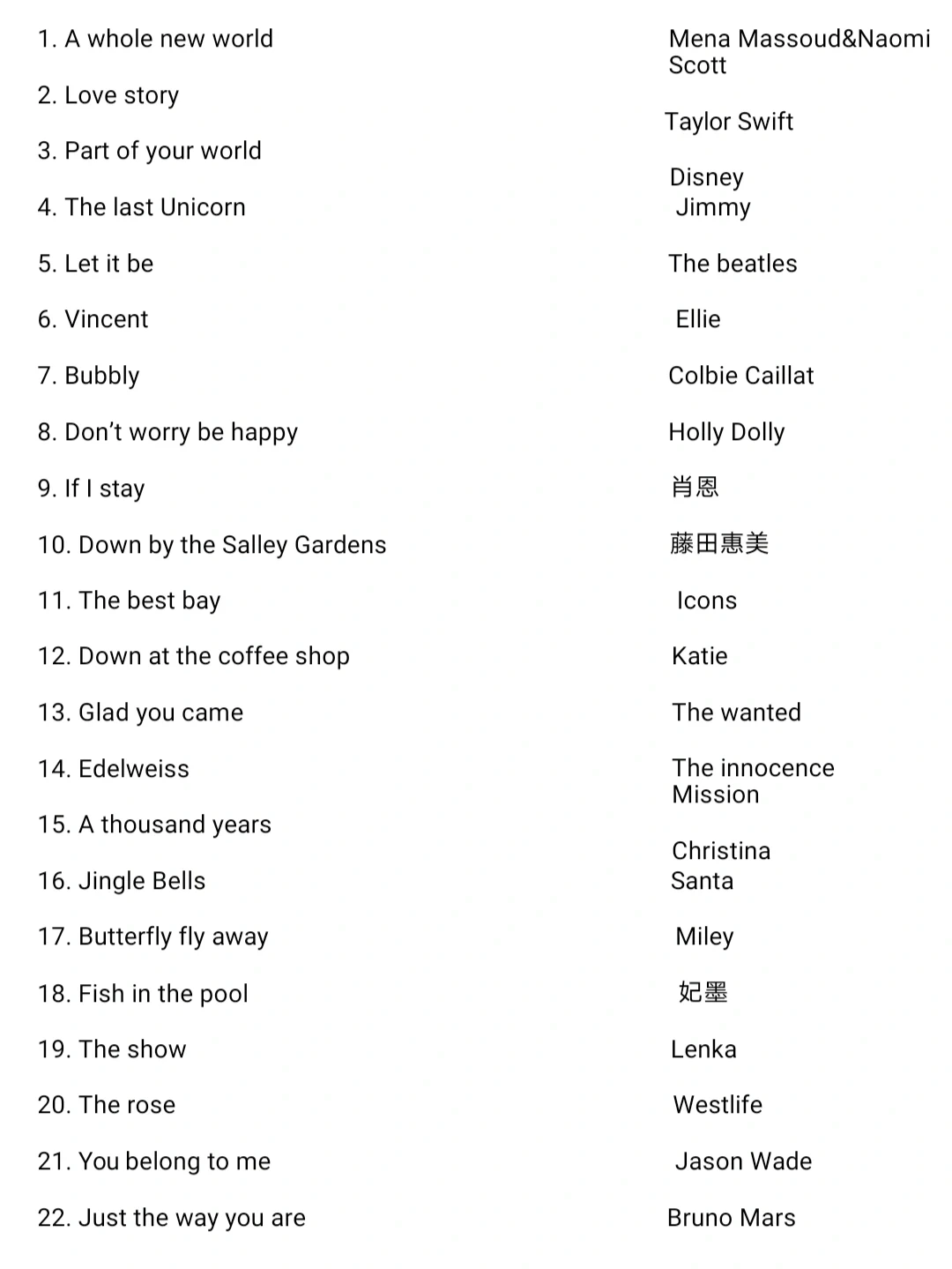 英语教学｜适合中学生学的45首英文歌曲整理