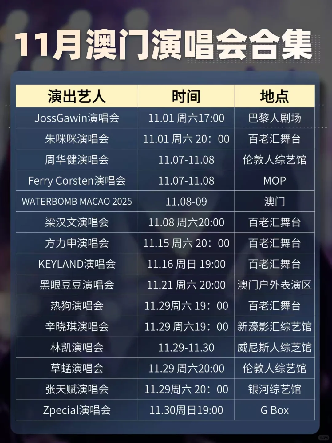 🔥11月澳门演唱会暴击！热狗说唱趴！
