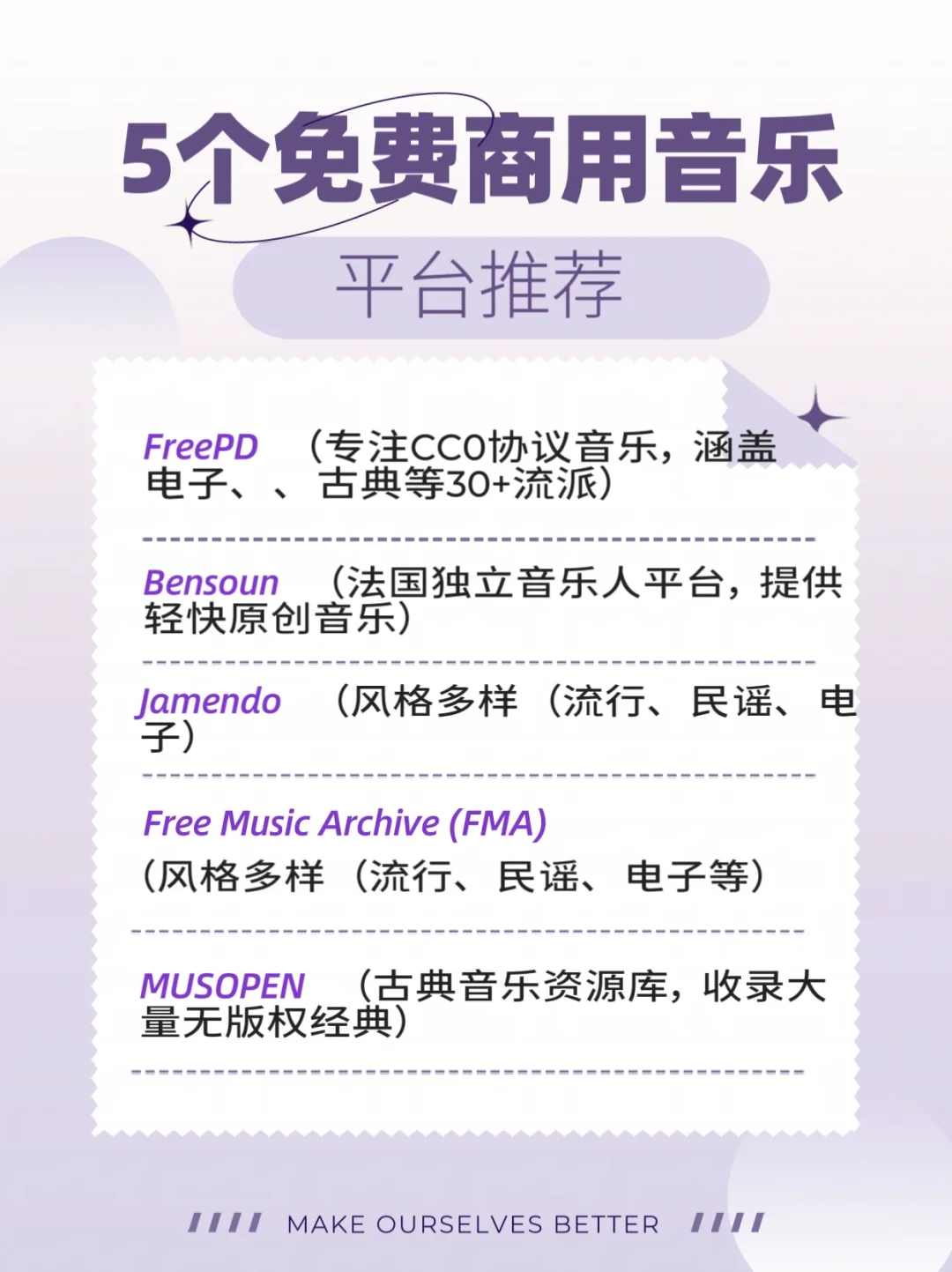 码住🌟 5个免费商用音乐平台分享🔍