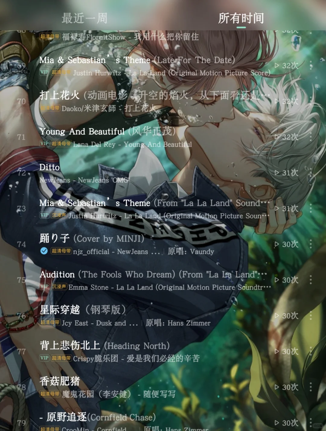 当一个爱听歌的人成为音乐合伙人777天