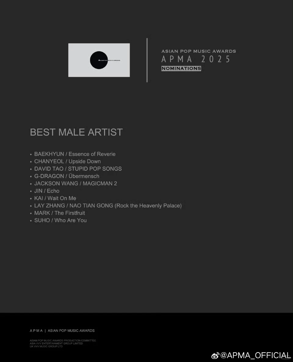 权志龙APMA2025获得八项提名！