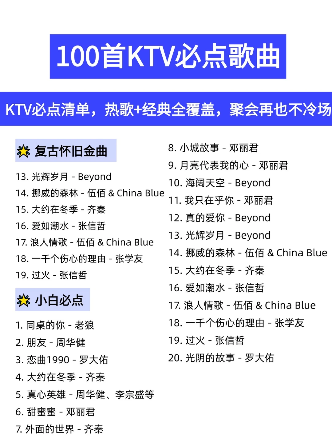 100首KTV必点歌曲！再也不冷场！