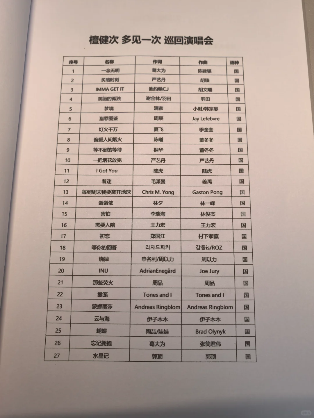 💌檀健次“多见一次”演唱会全攻略歌单！