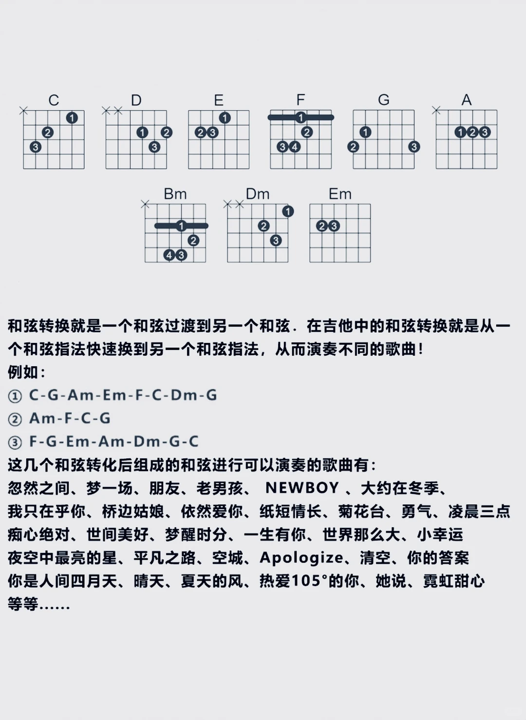 吉他初学者必练的12首歌