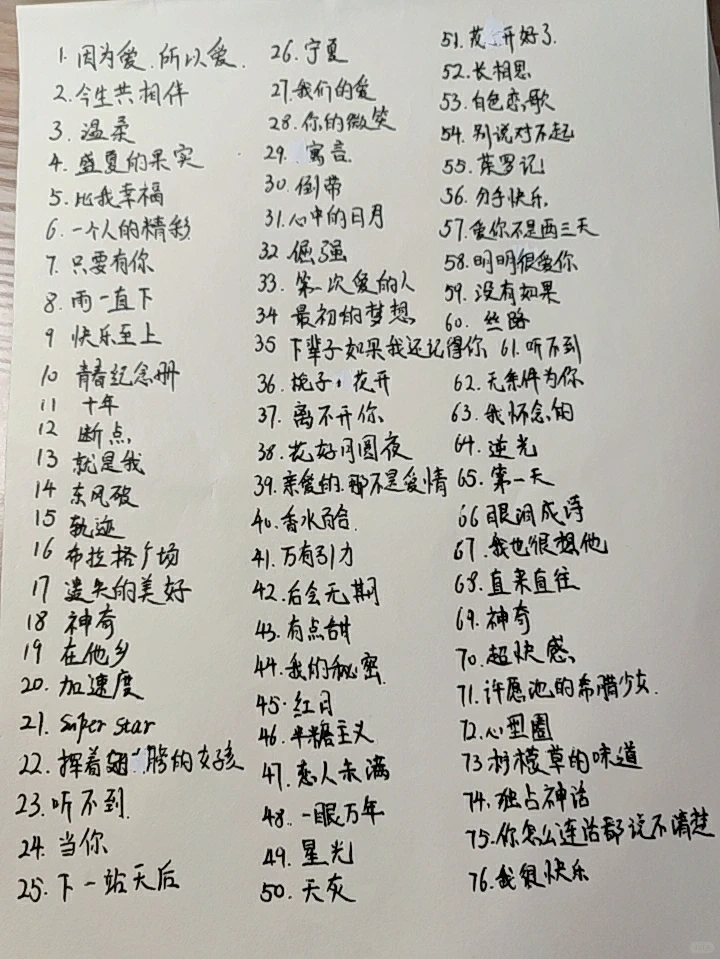 8090，那些年好听的歌，你们都听过吗？