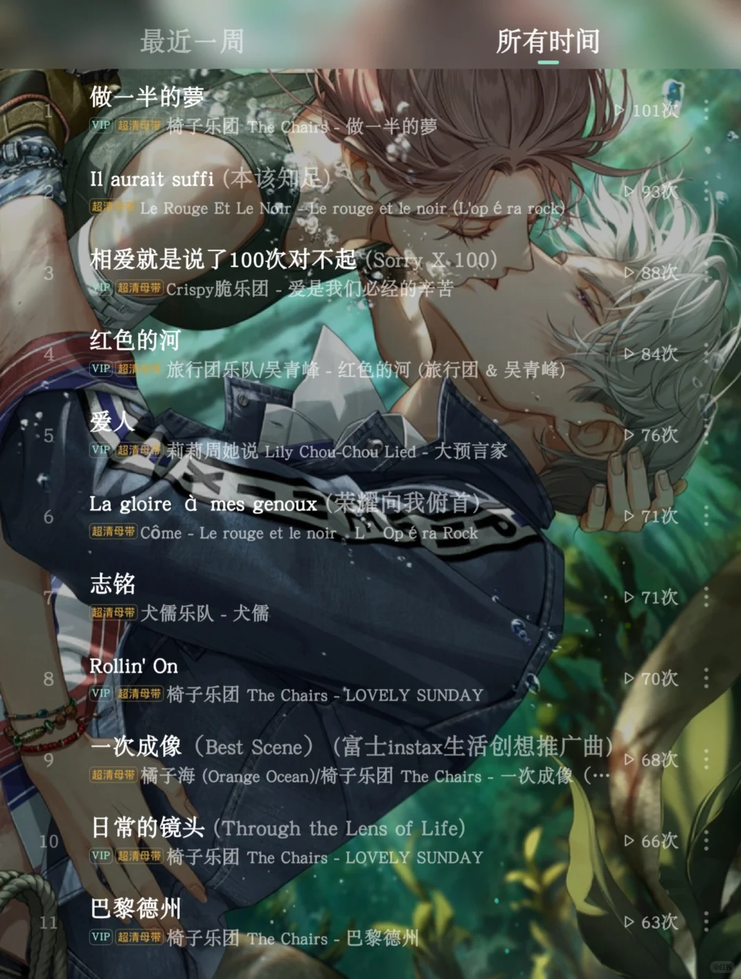 当一个爱听歌的人成为音乐合伙人777天