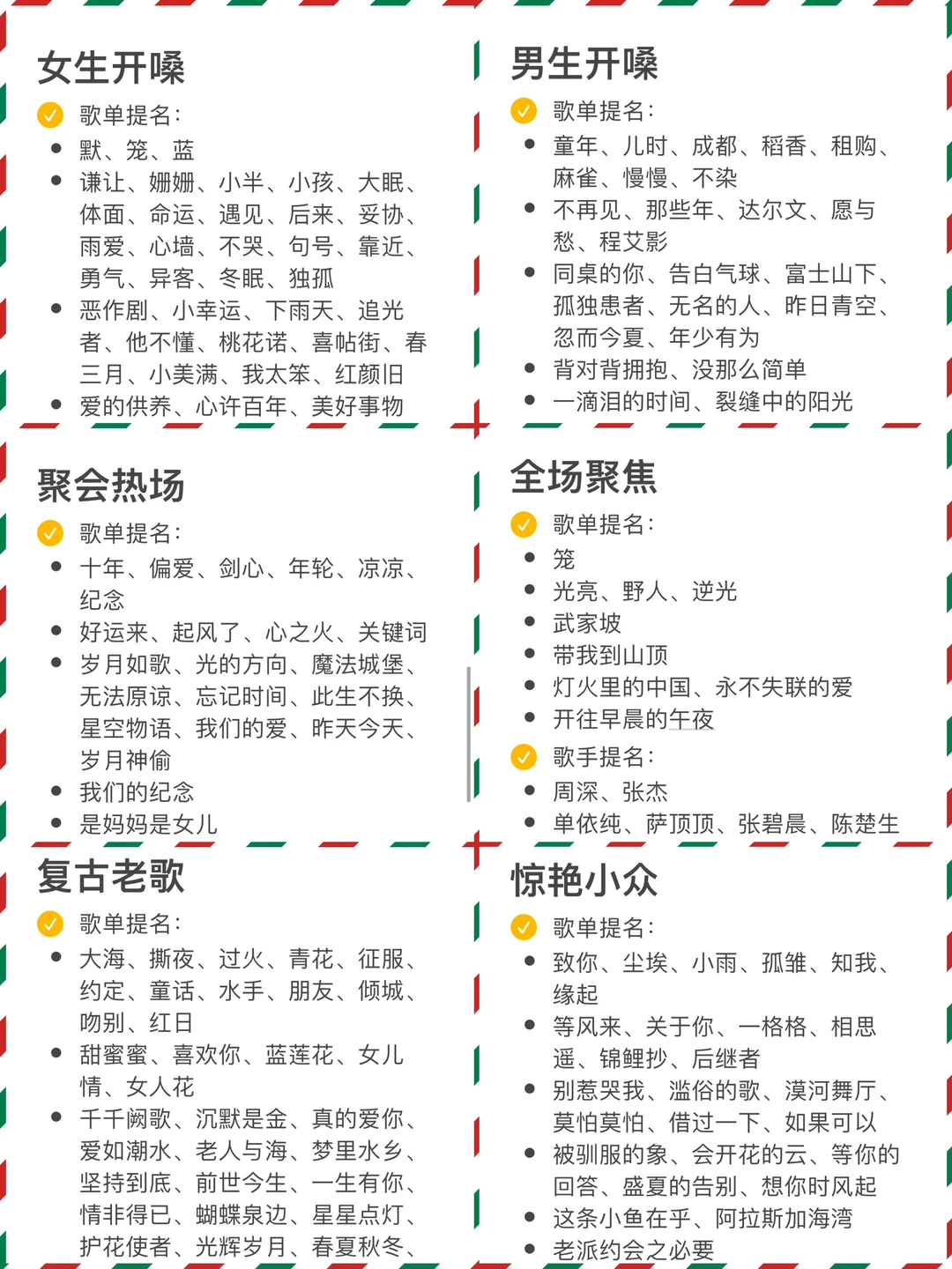 小白进阶社会人15:一个强迫症的KTV歌单