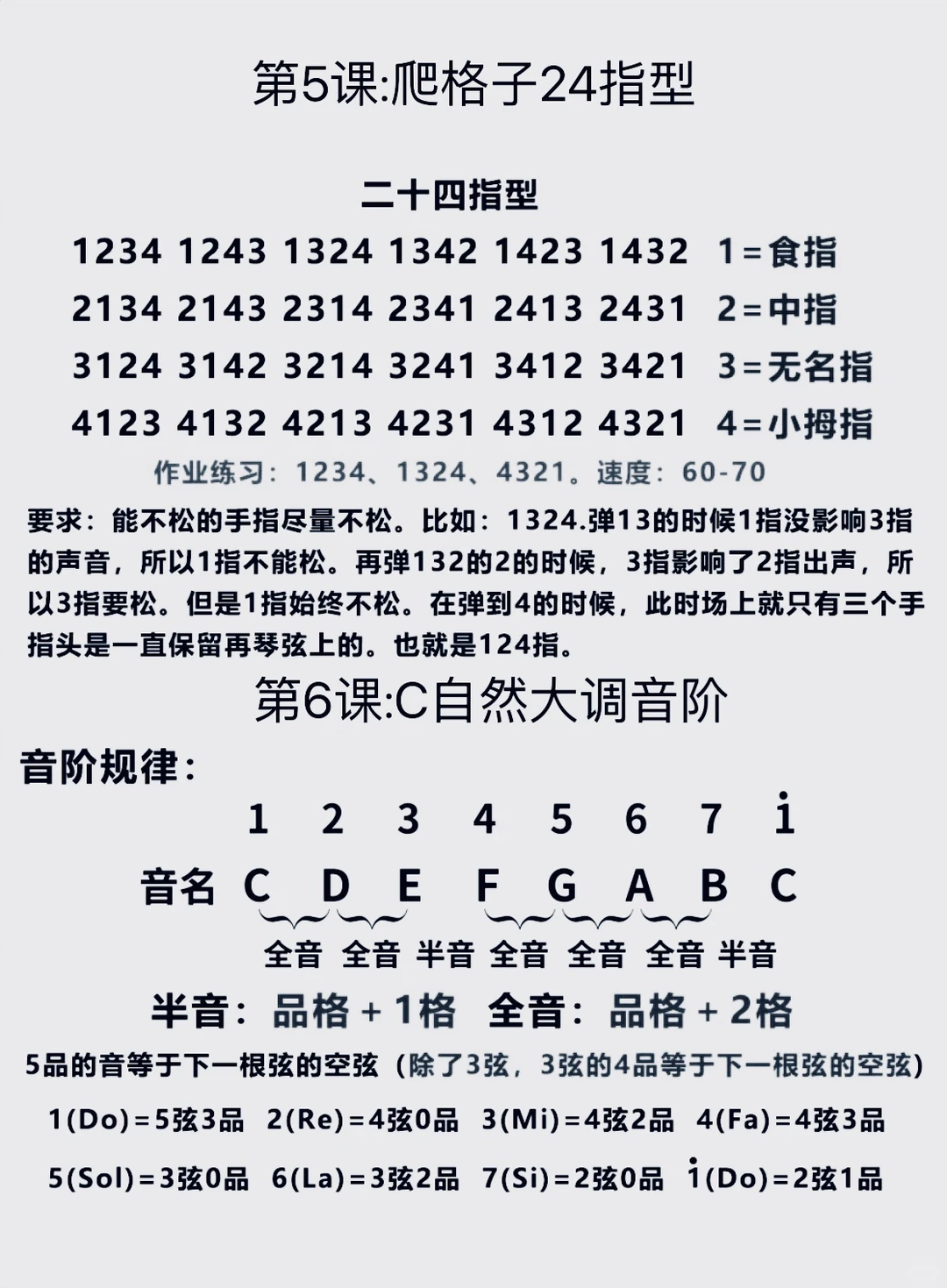 吉他初学者必练的12首歌