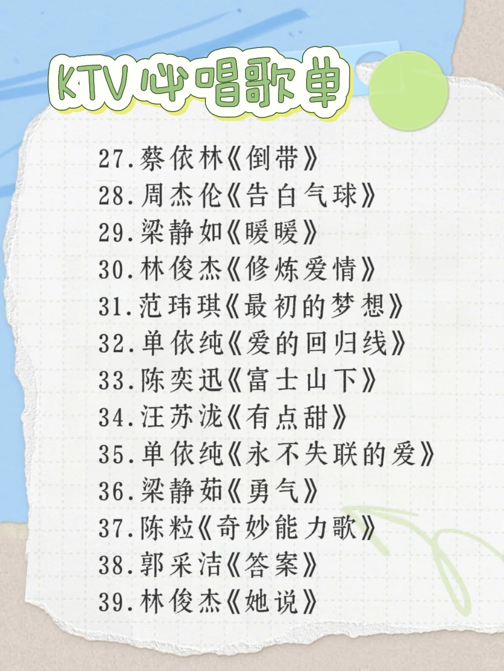 坚持练习，你就是下一个麦霸🎙️！