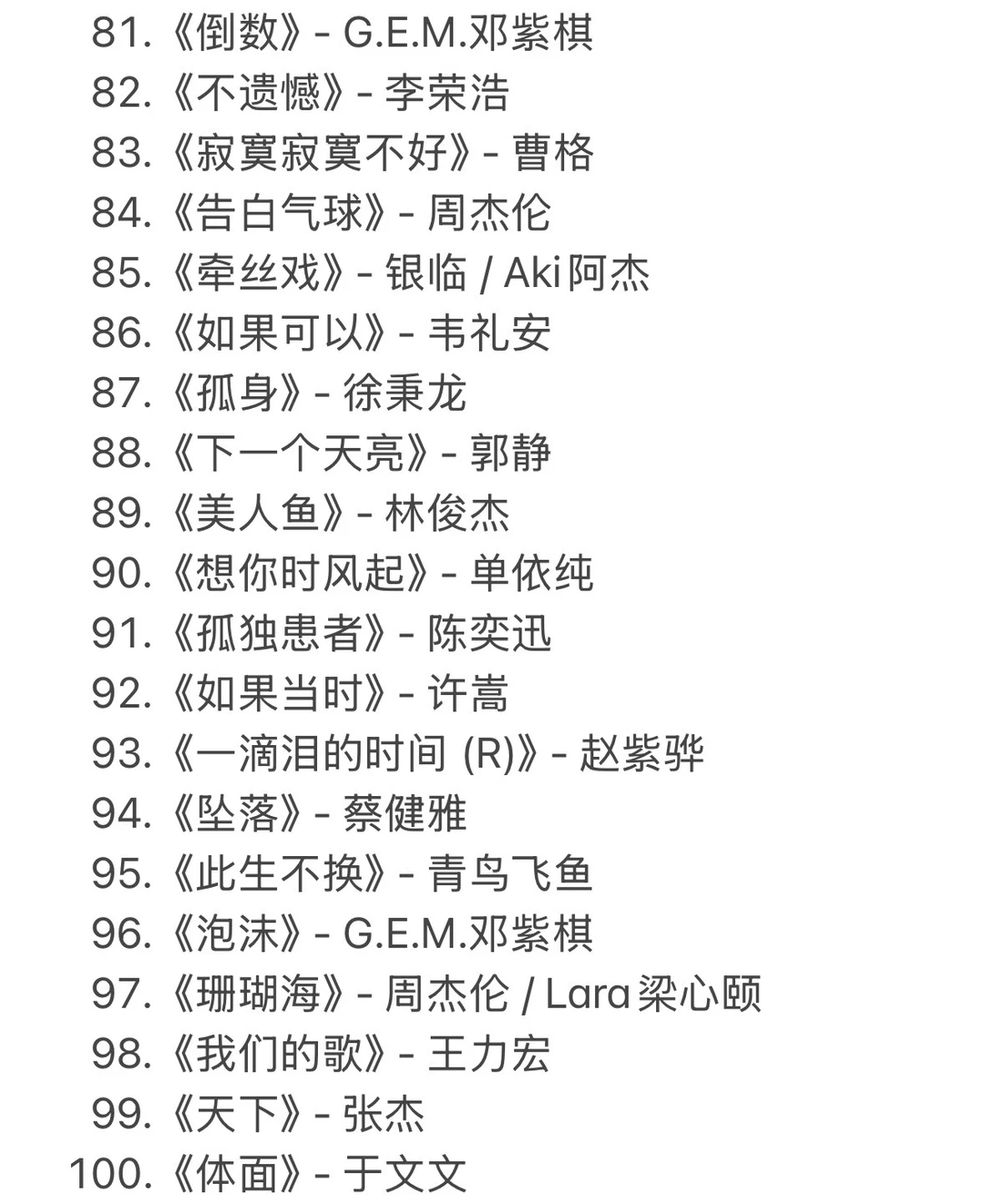 QQ音乐实时收听歌曲前100