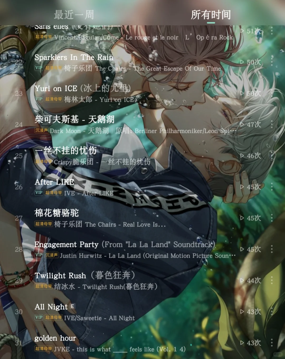 当一个爱听歌的人成为音乐合伙人777天