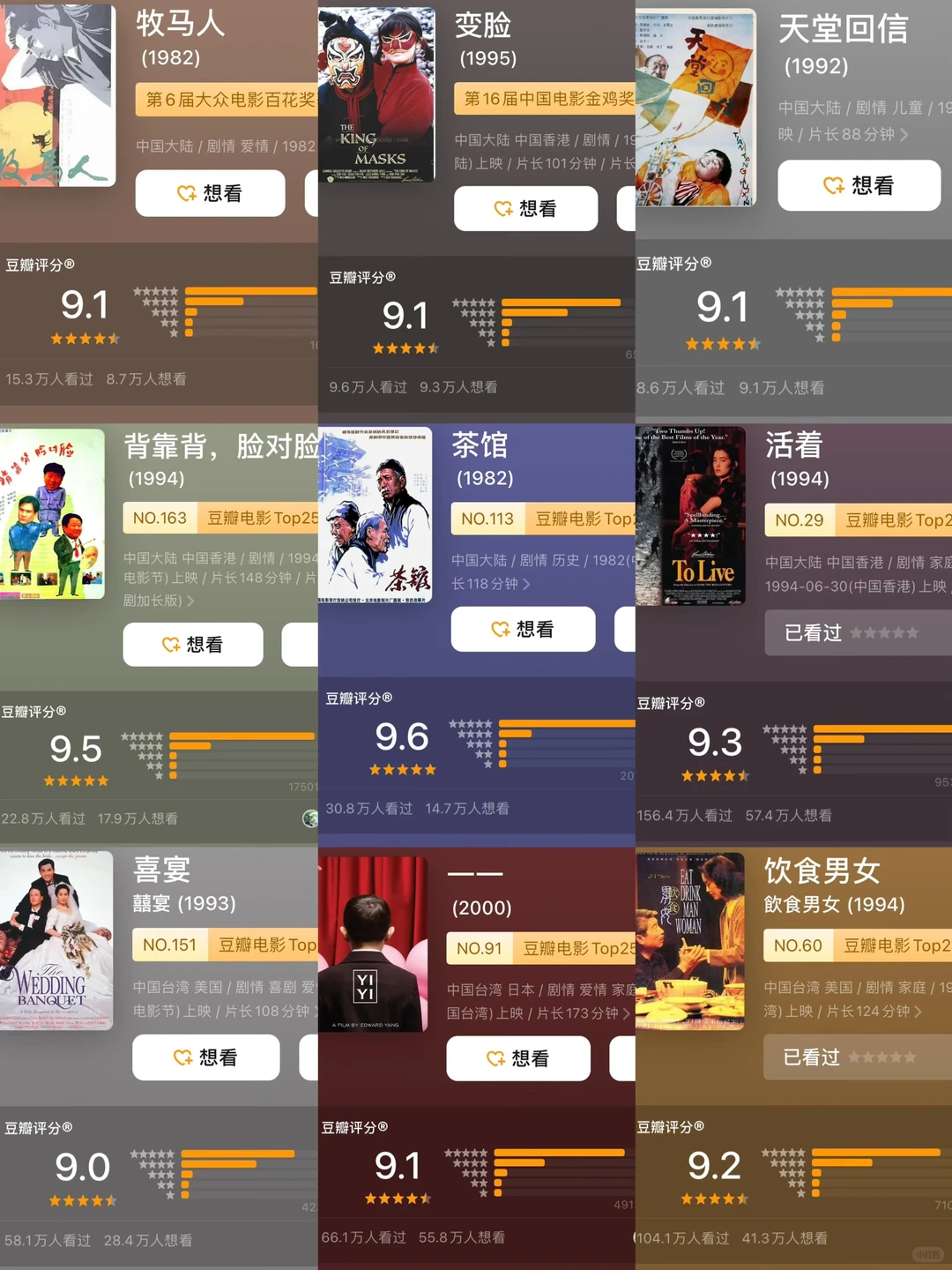 🔞建议收藏｜豆瓣9分➕ 华语影史天花板片单