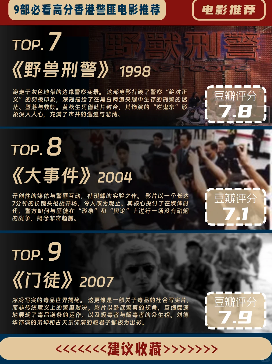 9部必看的高分香港华语电影推荐