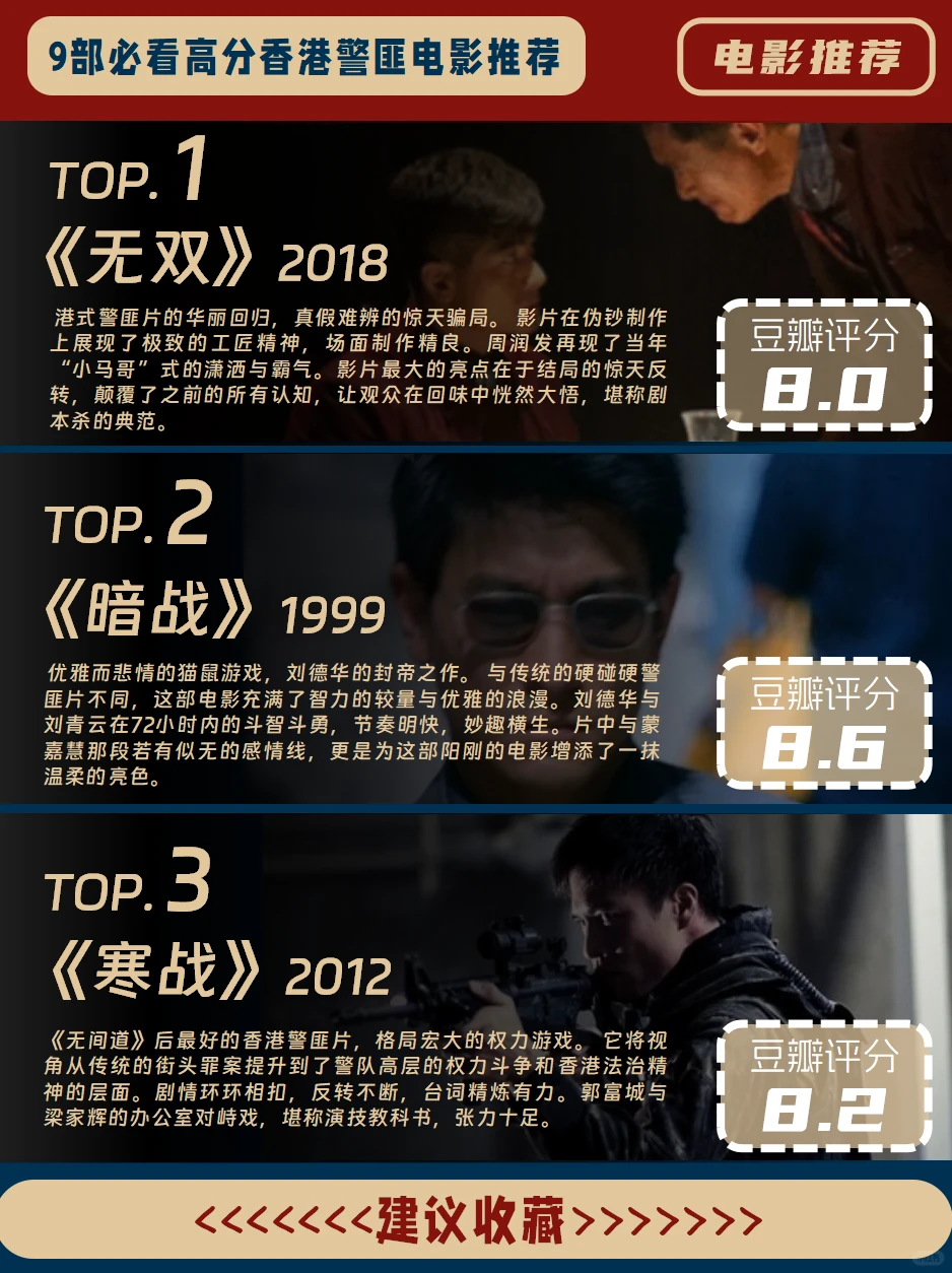 9部必看的高分香港华语电影推荐