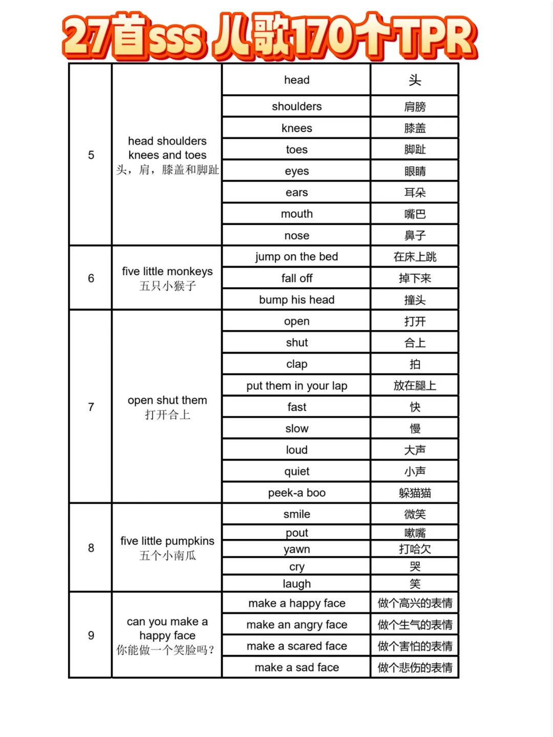 刷了2年的sss儿歌，后悔没有早点这样学