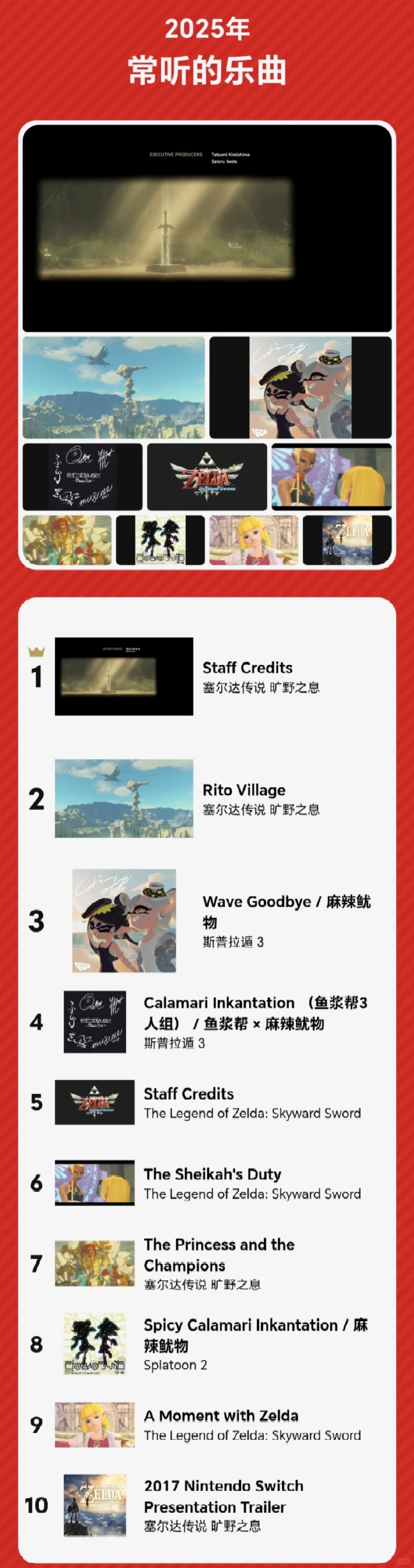 任天堂音乐年度回顾