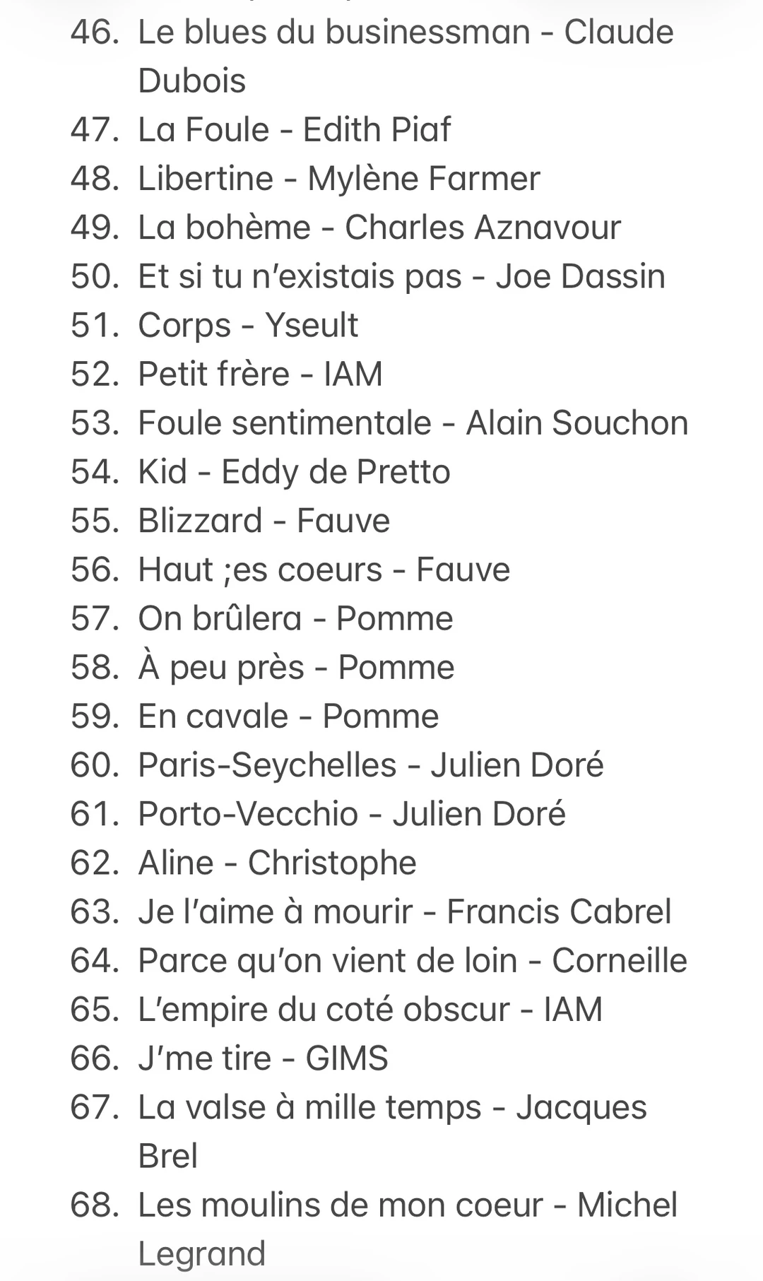 112首🇫🇷法国流行歌曲帮你搞定年末派对🎉