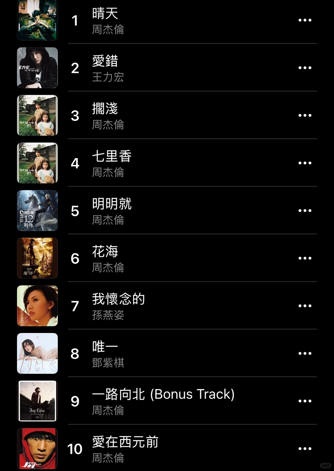 你和我说这是apple music 2025歌曲年榜？