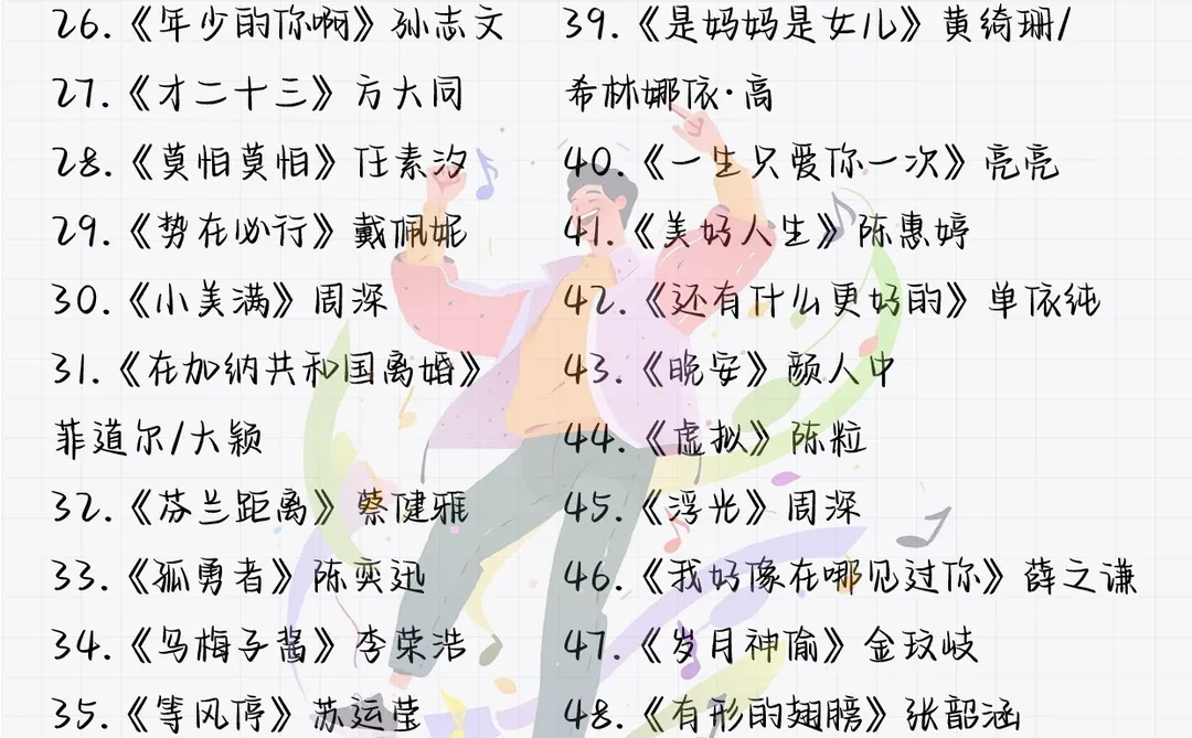 盘点2024年巨好听的50首歌曲！