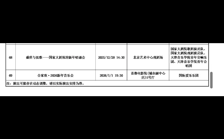 来喽 ！北京2026元旦新年音乐会汇总！