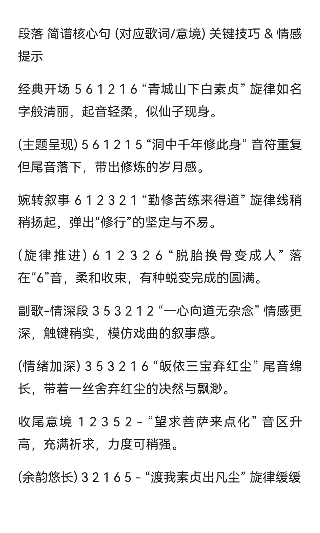 🎐零基础弹国风仙曲！《青城山下白素贞》