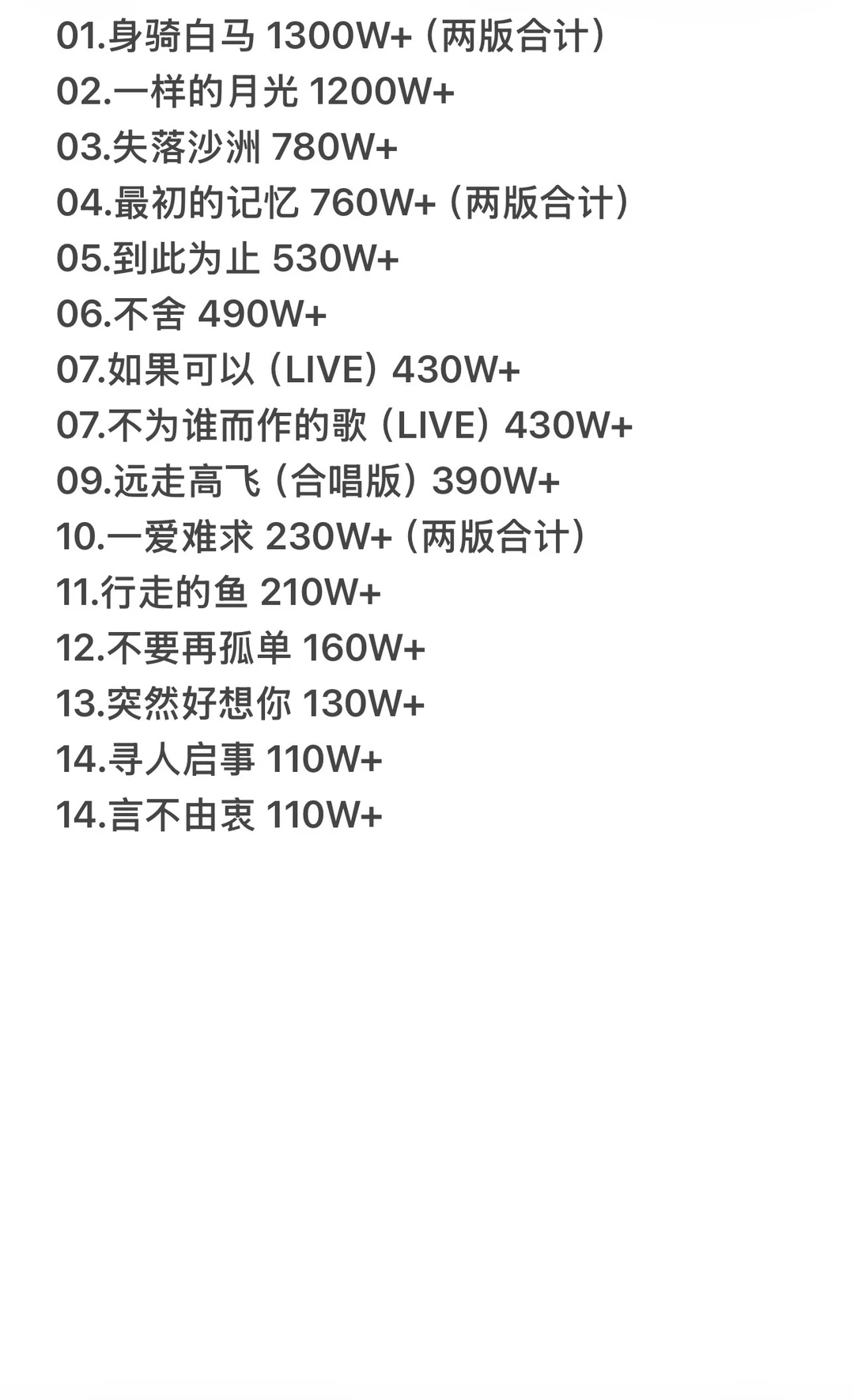 徐佳莹QQ音乐破百万收藏歌曲
