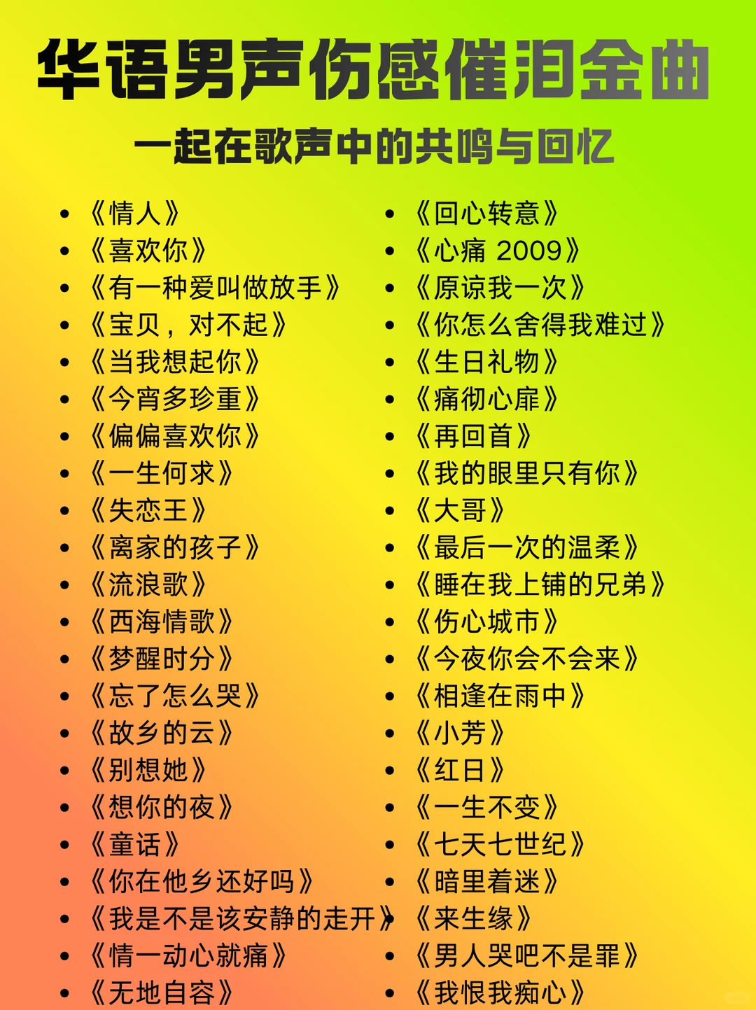 歌单分享!精选138首男声经典怀旧歌曲合集!
