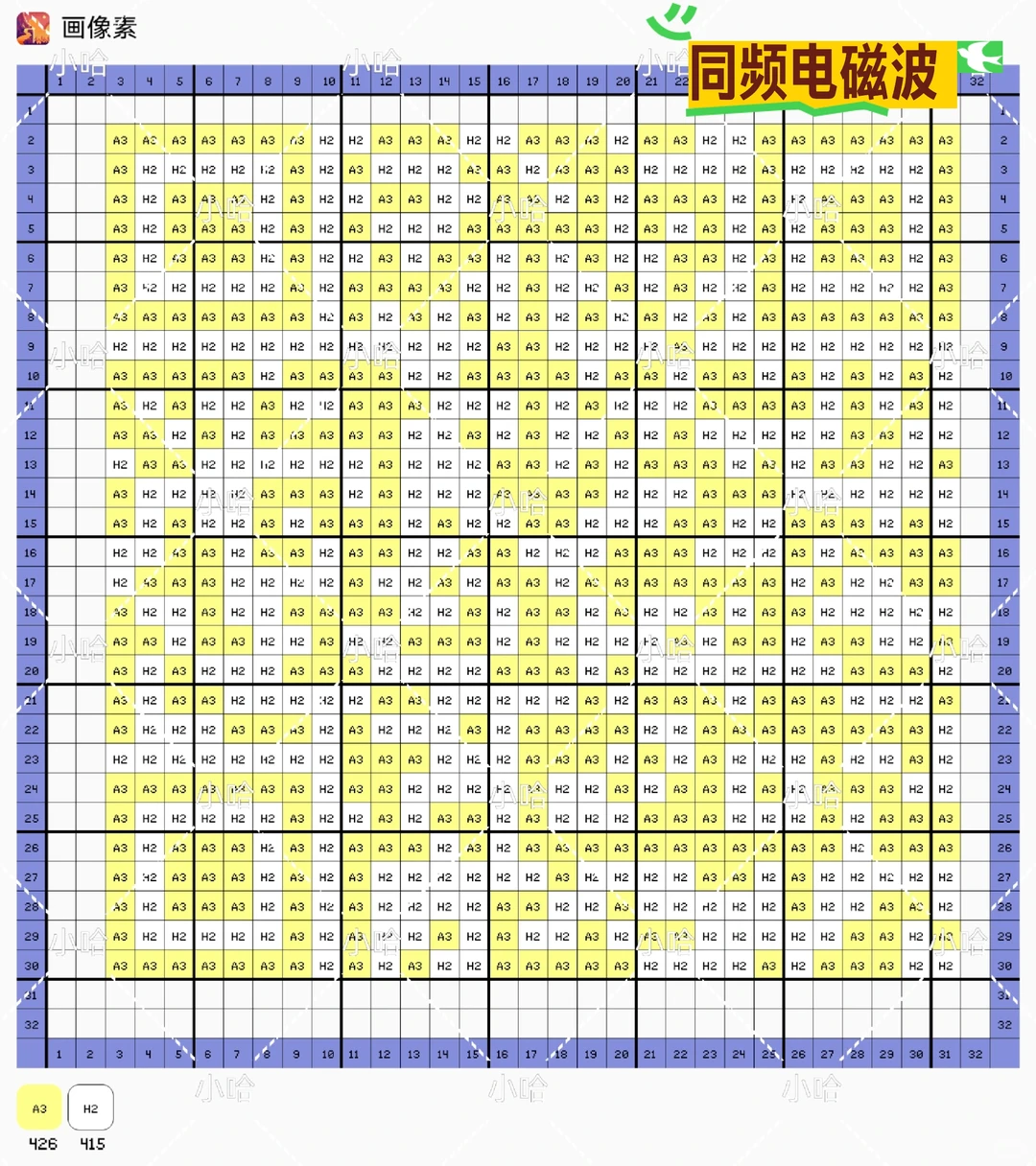 🐦你有12个歌曲拼豆二维码请接收
