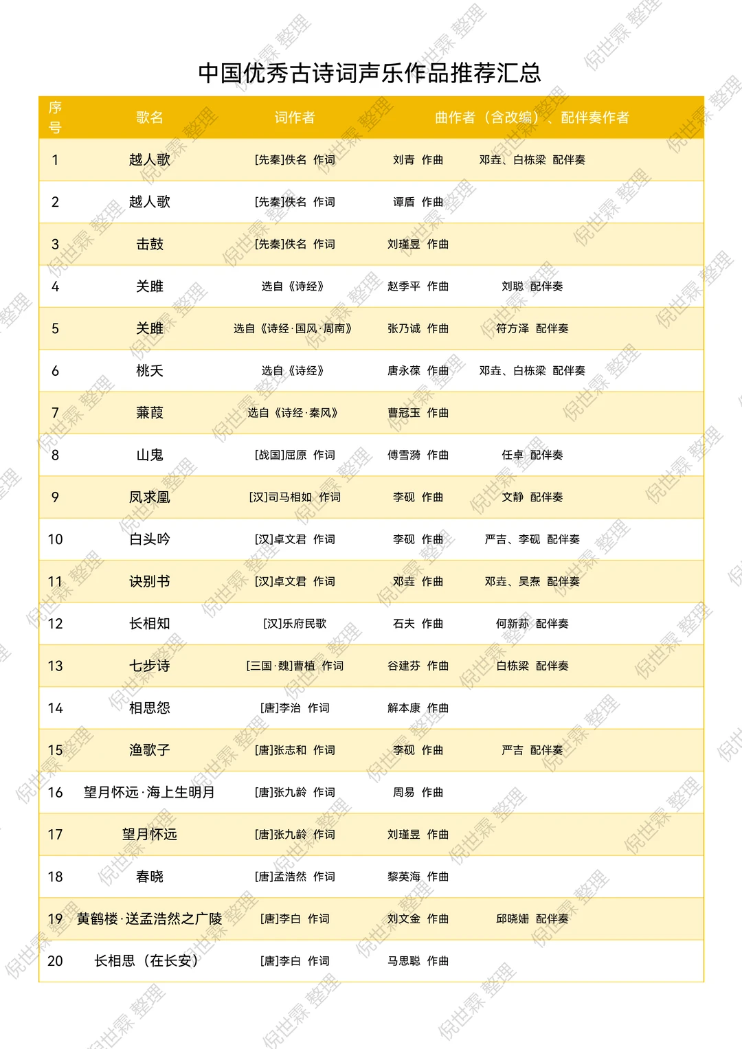 中国优秀古诗词声乐作品推荐汇总