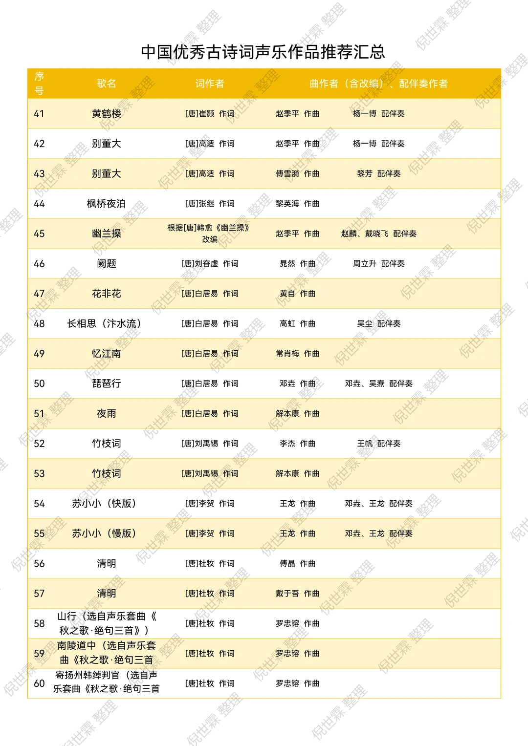 中国优秀古诗词声乐作品推荐汇总