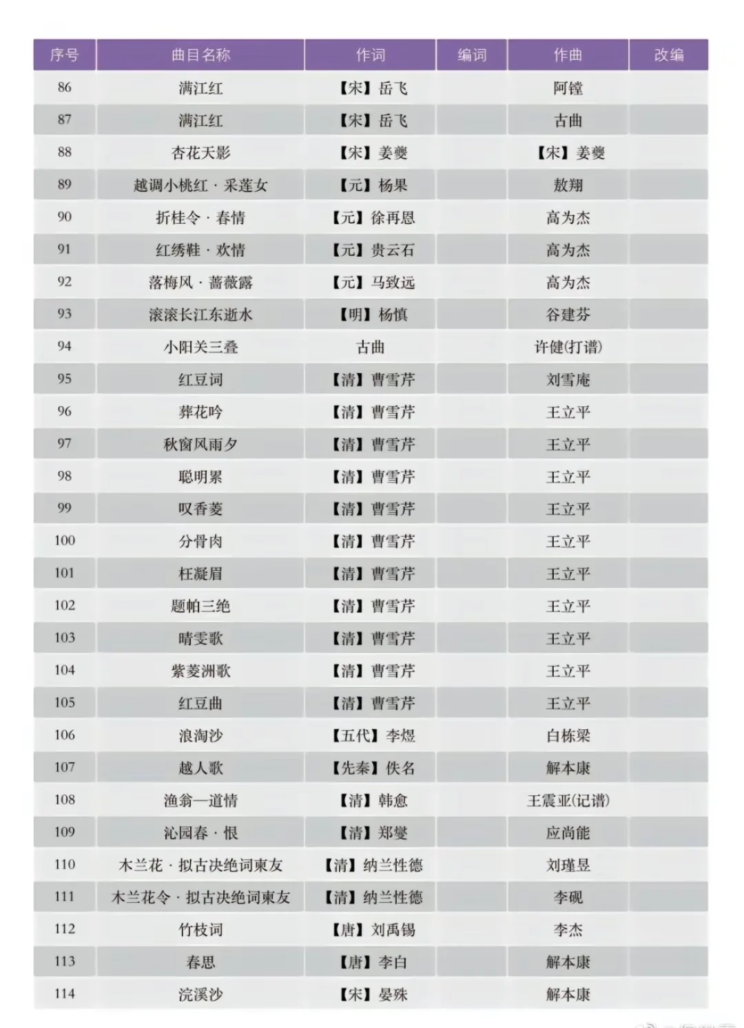 古诗词艺术歌曲推荐