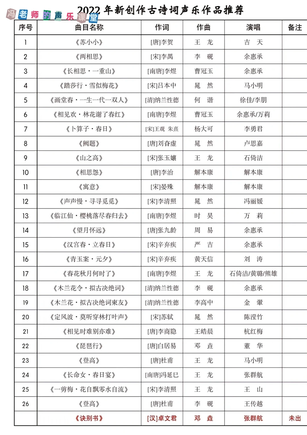新创作古诗词艺术歌曲