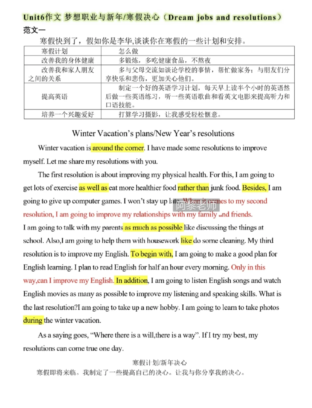 码住🔥｜新人教版八上英语作文范文背诵版