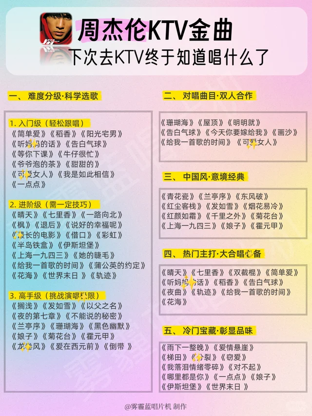 KTV必唱歌单参考|告别歌荒|周杰伦Jay