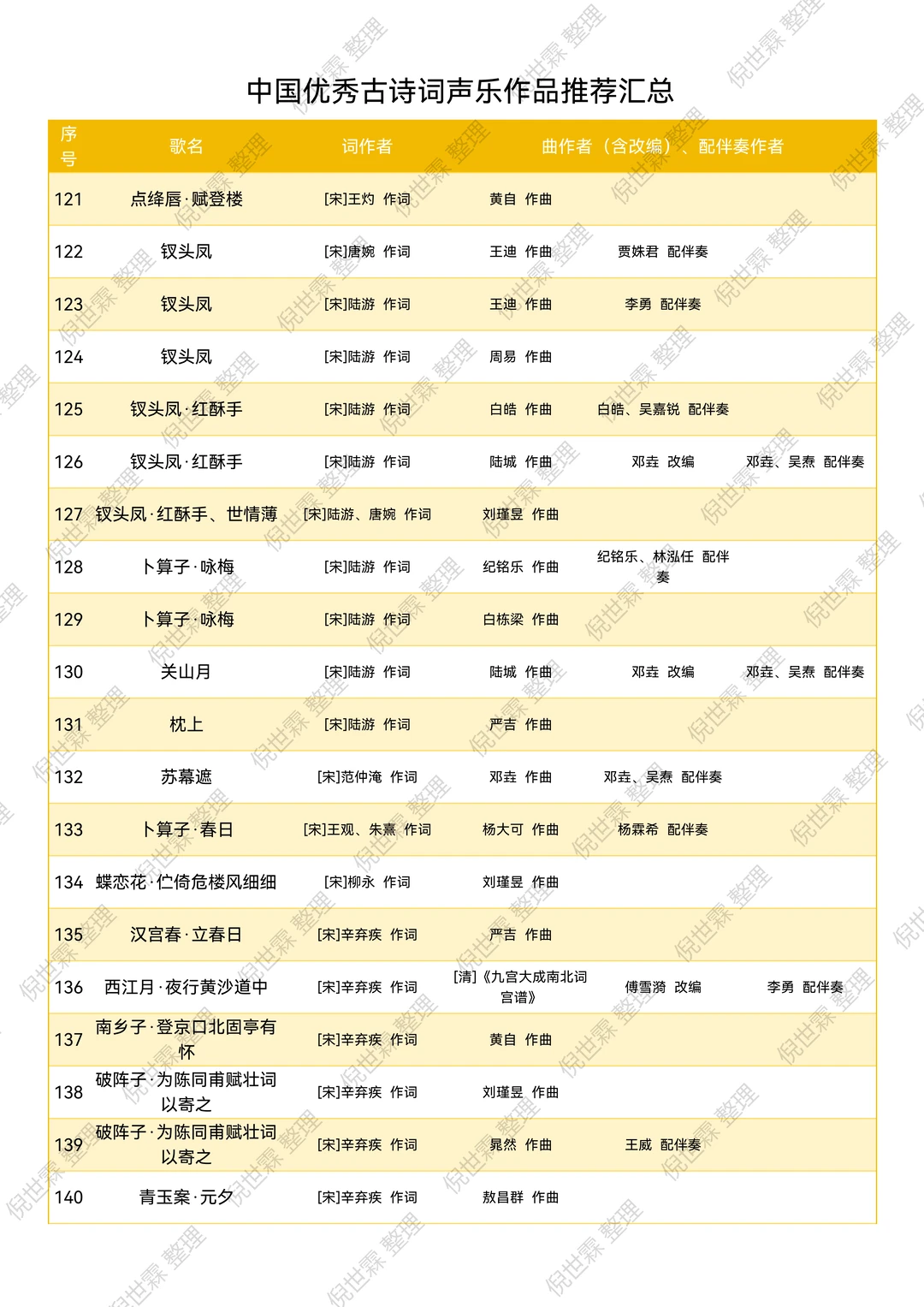中国优秀古诗词声乐作品推荐汇总