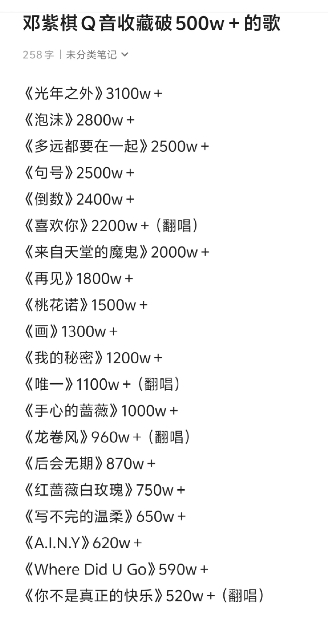 QQ音乐收藏量之邓紫棋(最新版)