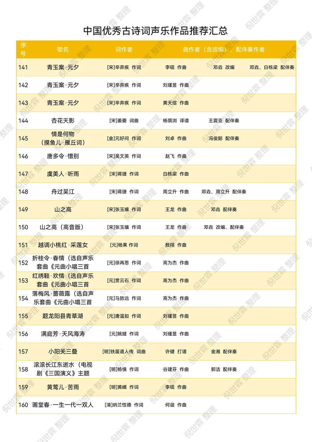 中国优秀古诗词声乐作品推荐汇总