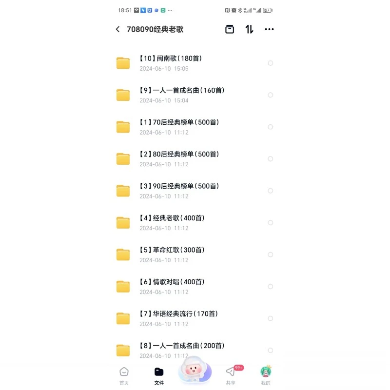 💧老歌回忆杀！车载必听💧