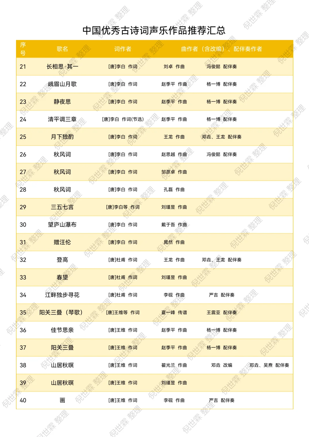 中国优秀古诗词声乐作品推荐汇总