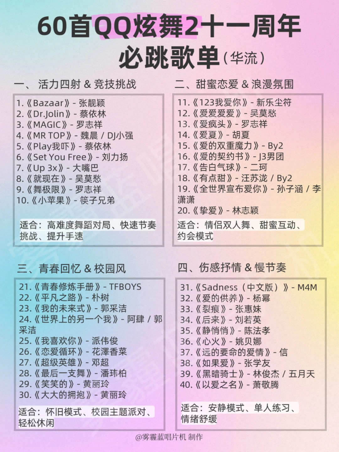 听劝❗当你愤怒压抑焦虑不安宣泄情绪听这歌