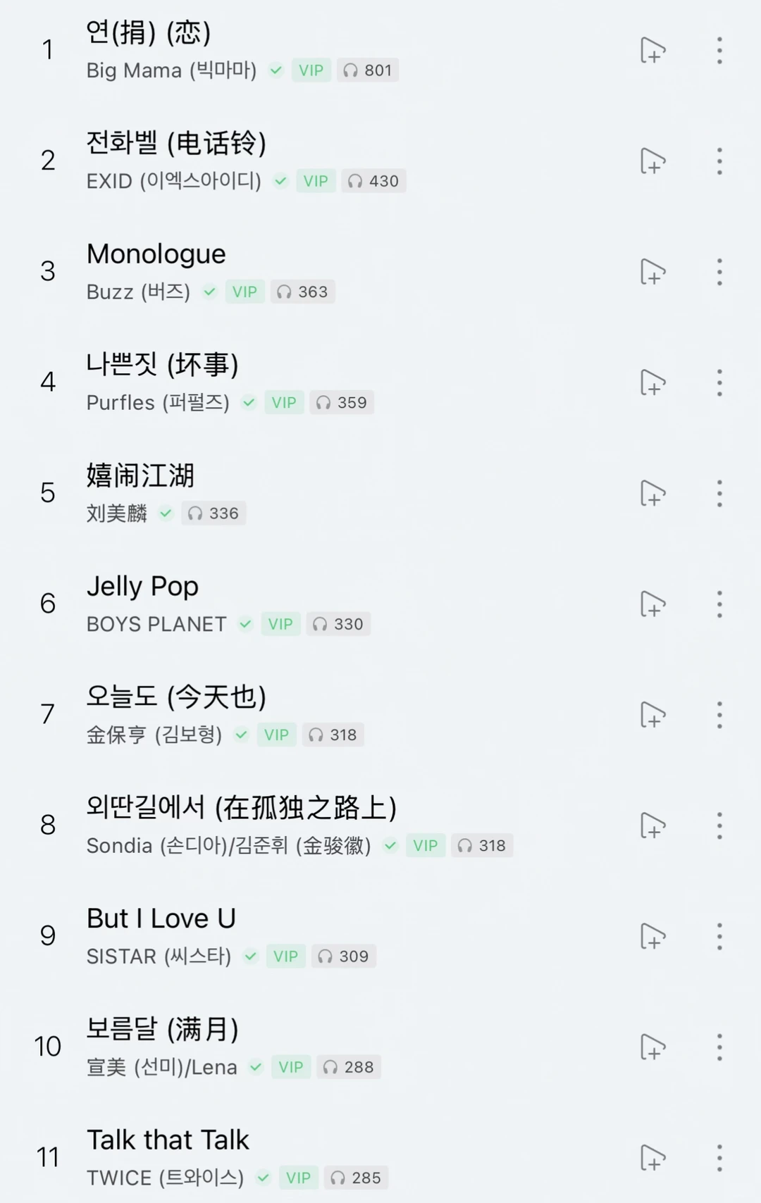 我的歌曲播放量排名