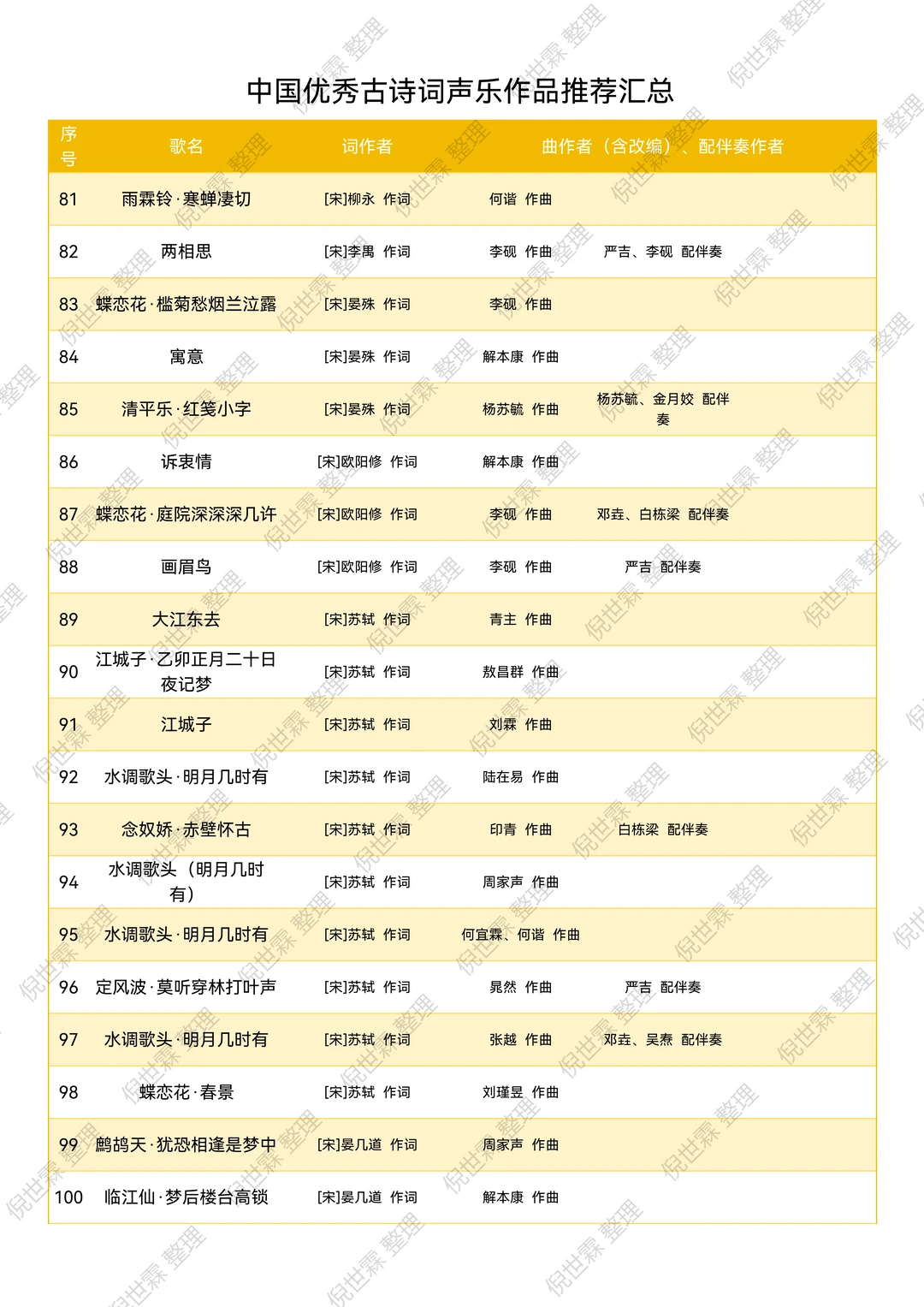 中国优秀古诗词声乐作品推荐汇总