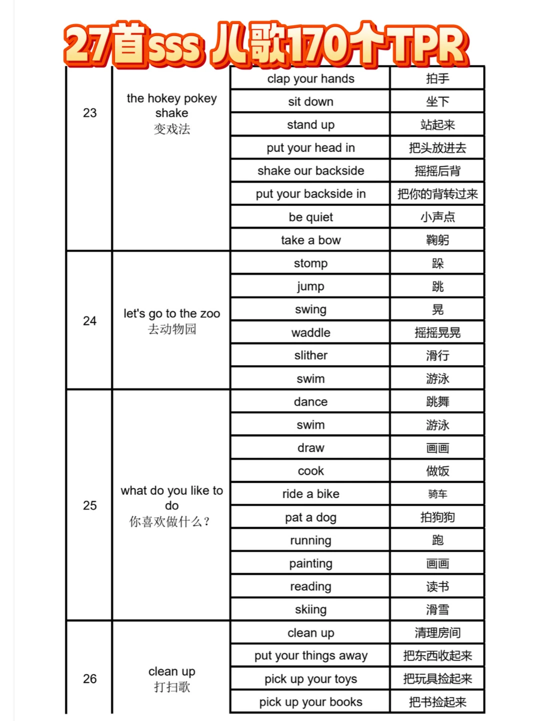 刷了2年的sss儿歌，后悔没有早点这样学