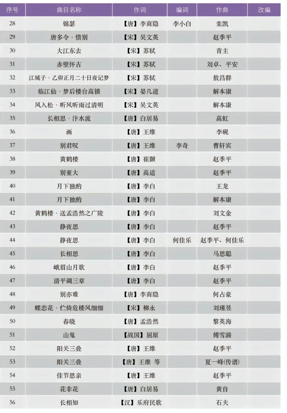 古诗词艺术歌曲推荐