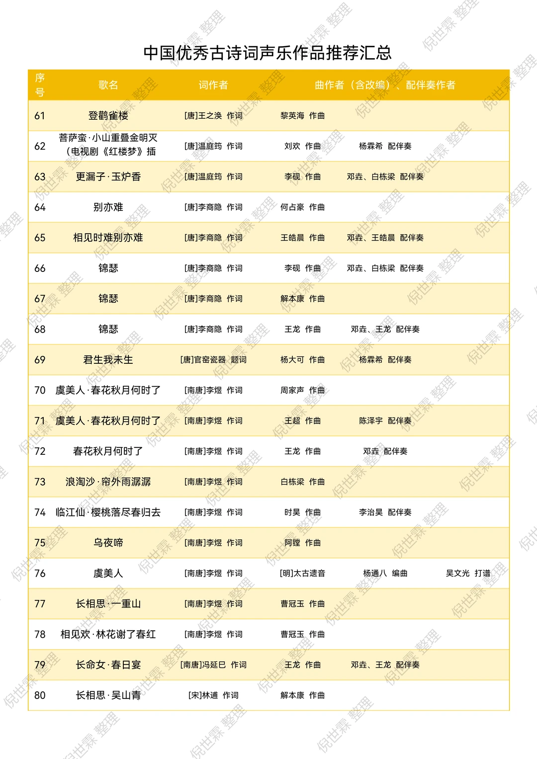 中国优秀古诗词声乐作品推荐汇总