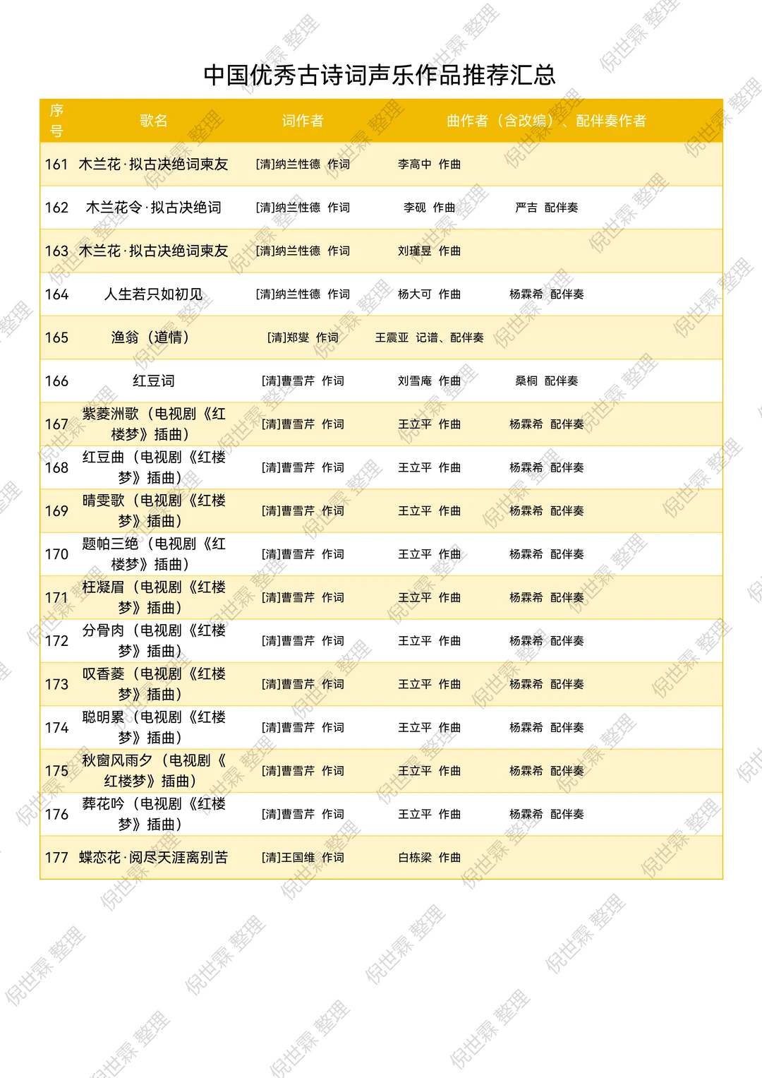 中国优秀古诗词声乐作品推荐汇总