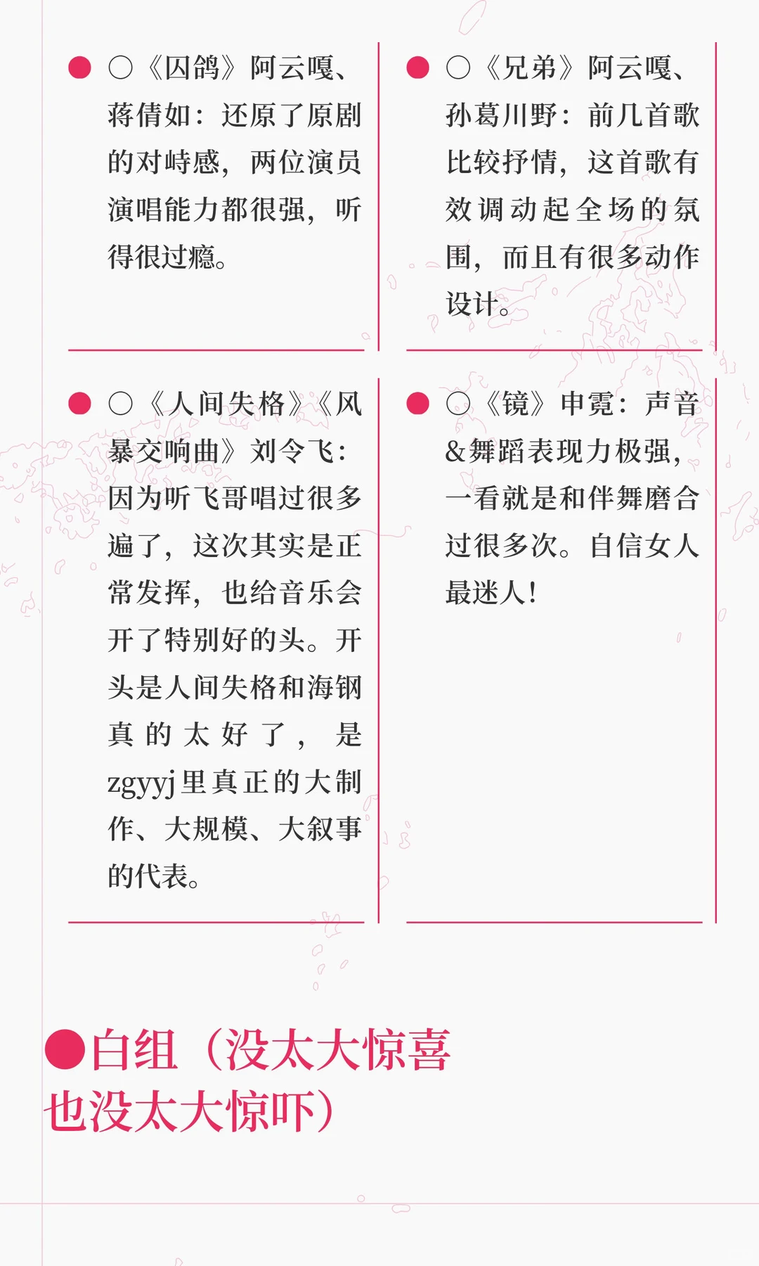 因乐聚12.10 旱的旱死涝的涝死