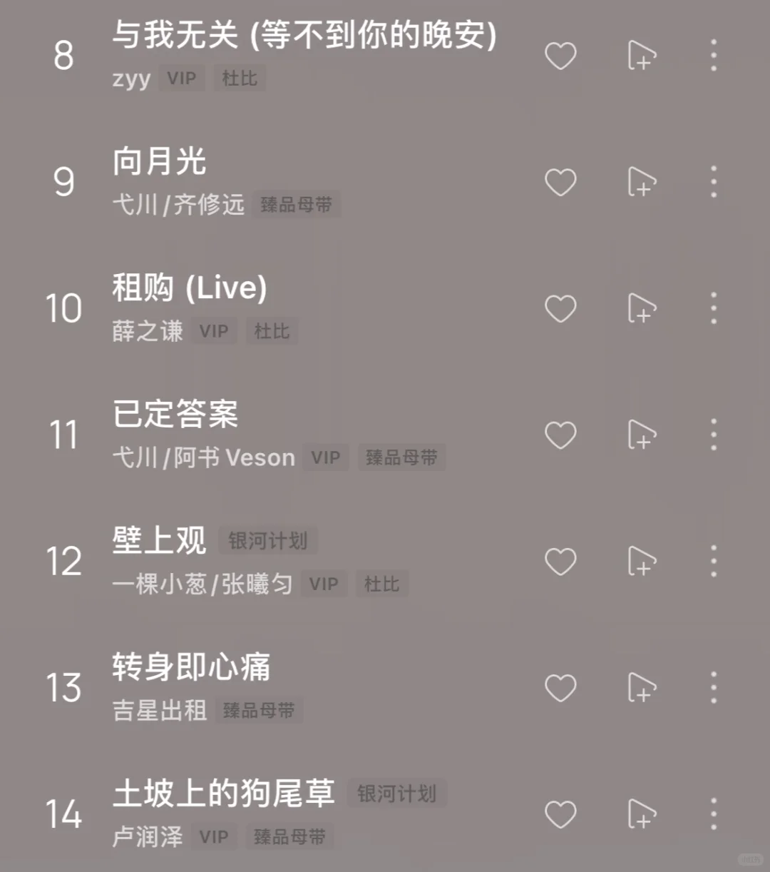 深夜不眠，这些歌曲陪你度过漫长夜🎶