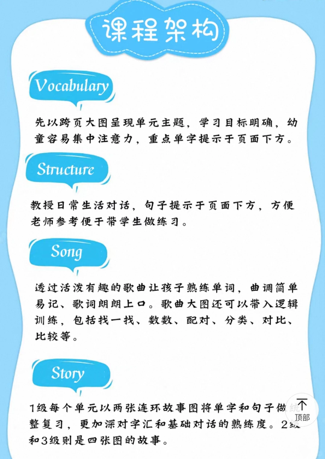 友邻的幼儿版，Frist Friends幼儿英语教材